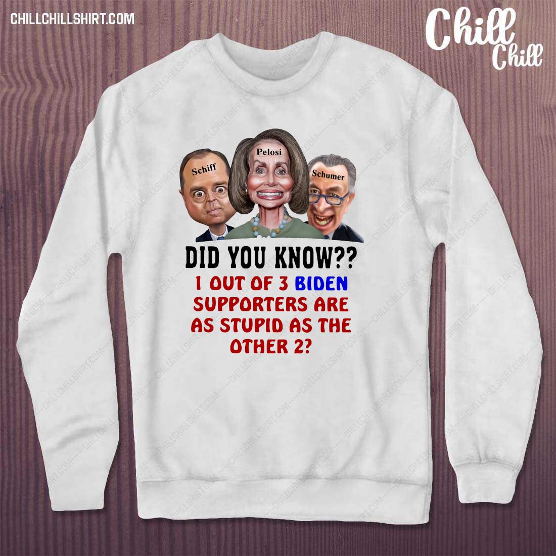 1 Out Of 3 Biden Supporters Are As Stupid As The Other 2 Shirt sweater